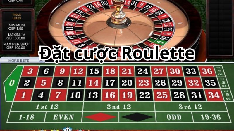 Đặt cược Roulette